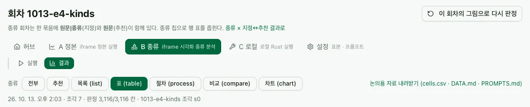 종류 회차 상세 — 종류 칩에서 표(table)를 고른 상태