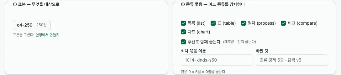 B 실행 — 표본 c4-250 과 종류 묶음 다섯 · 추천도 함께 굽는다