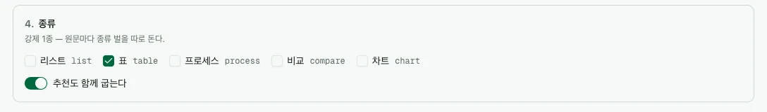 4 종류 — 표 table 을 강제로 고르고 추천도 함께 굽는다를 켠 상태