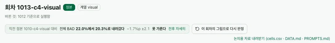 회차 상세 머리 — 이 회차의 그림으로 다시 판정